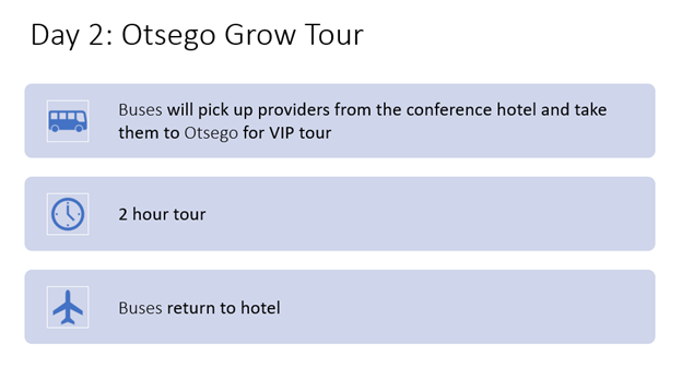 Grow Tour itinerary